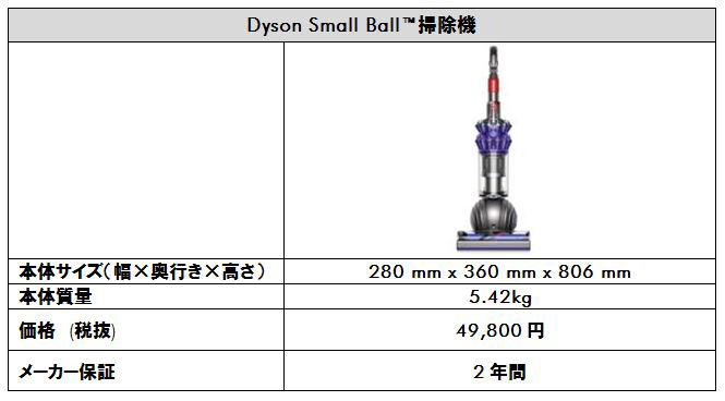 Dyson Small Ball™ 掃除機｜プレスリリース｜ダイソン